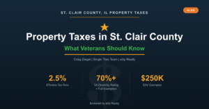 St. Clair County, IL property taxes banner showing a 2.5% effective tax rate, 70%+ VA disability rating for full exemption, and $250K of EAV exempted