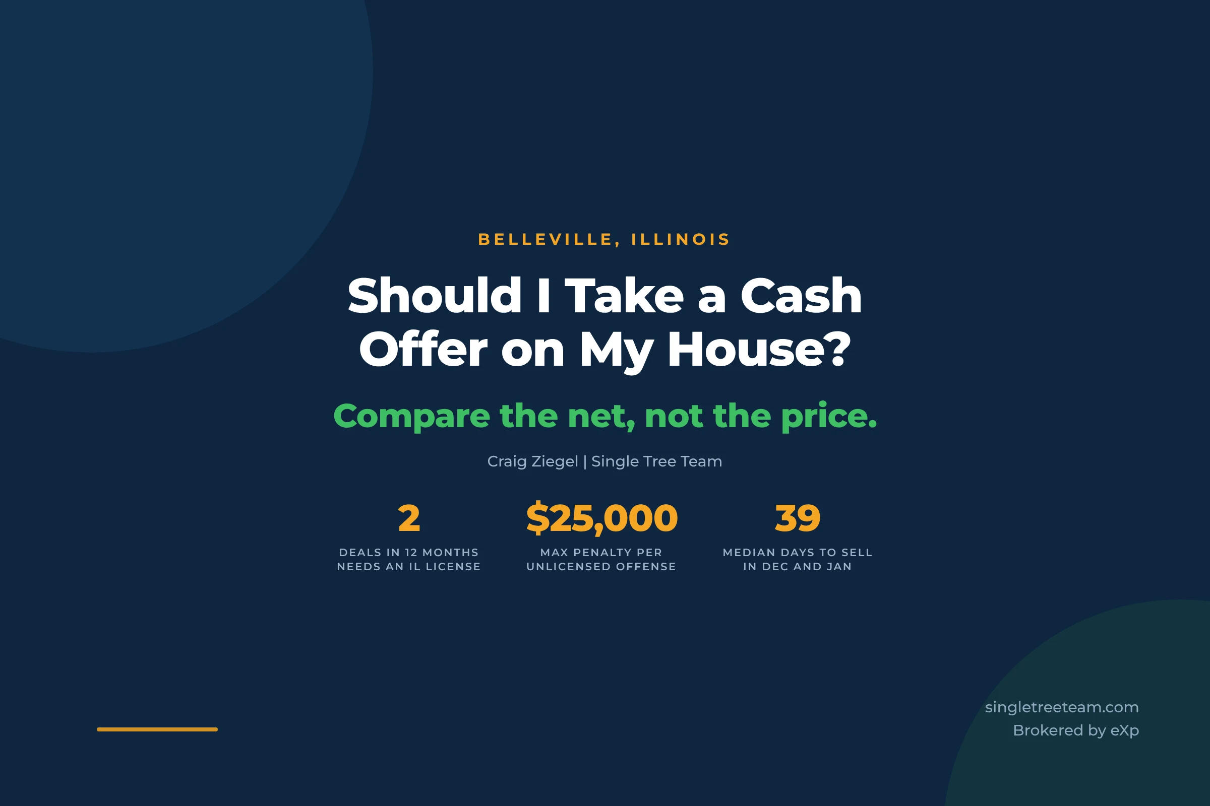 Should I take a cash offer on my house? Compare the net, not the price. Illinois requires a license for dealing in contracts 2 or more times in 12 months, up to 25,000 dollar civil penalty per offense