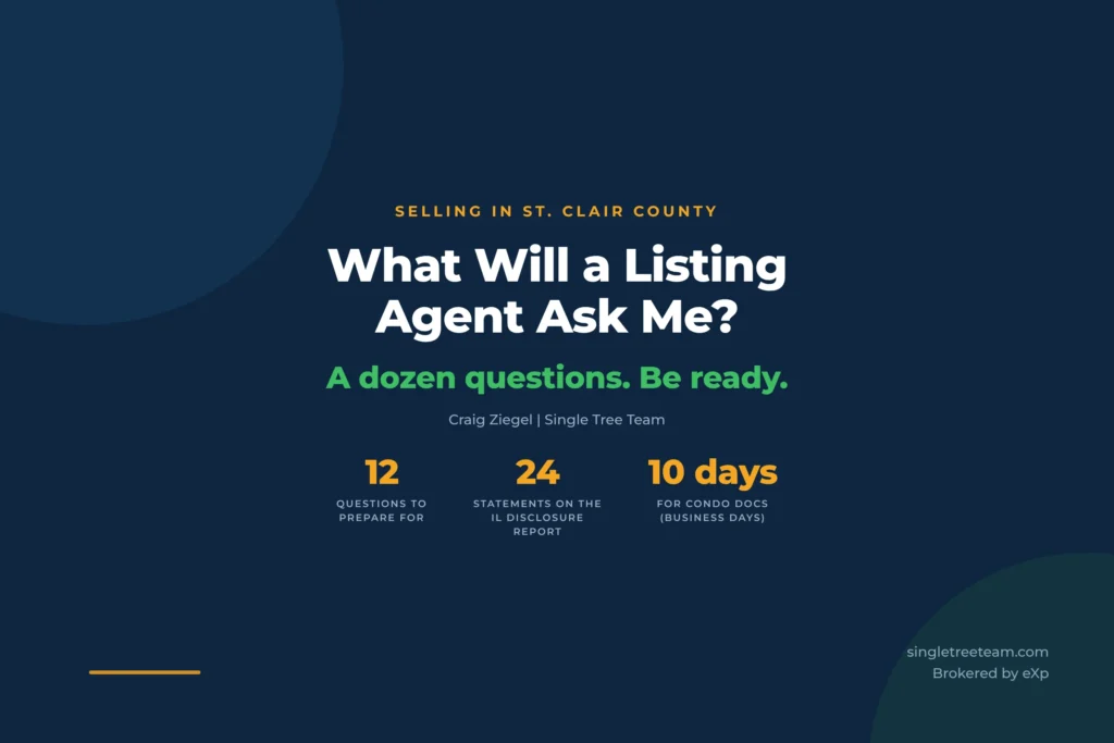 What will a listing agent ask me? A dozen questions, be ready. 12 questions to prepare for, 24 statements on the Illinois disclosure report, 10 business days for a condo association to provide resale documents